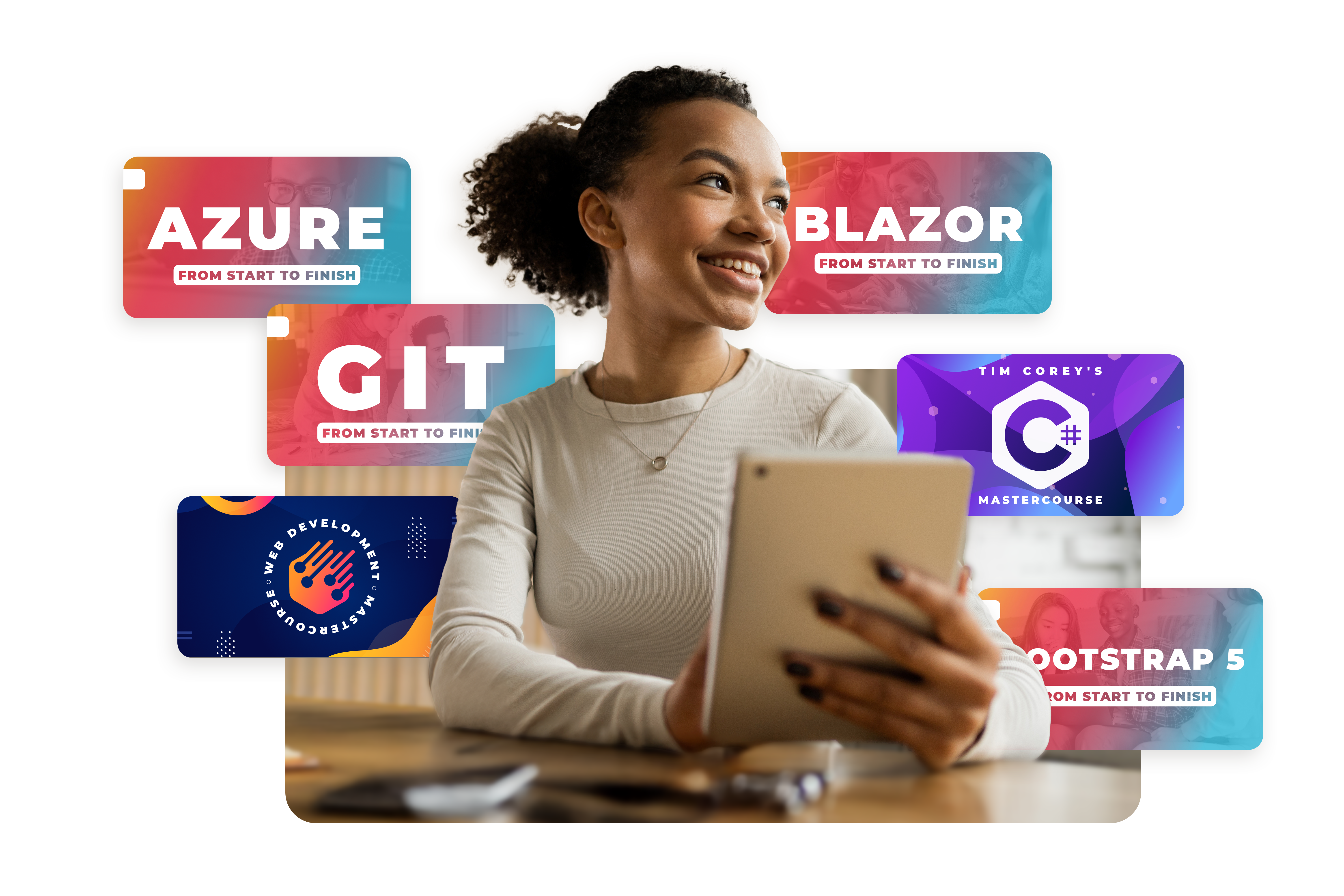 Front-End C# Learning Path Bundle Image