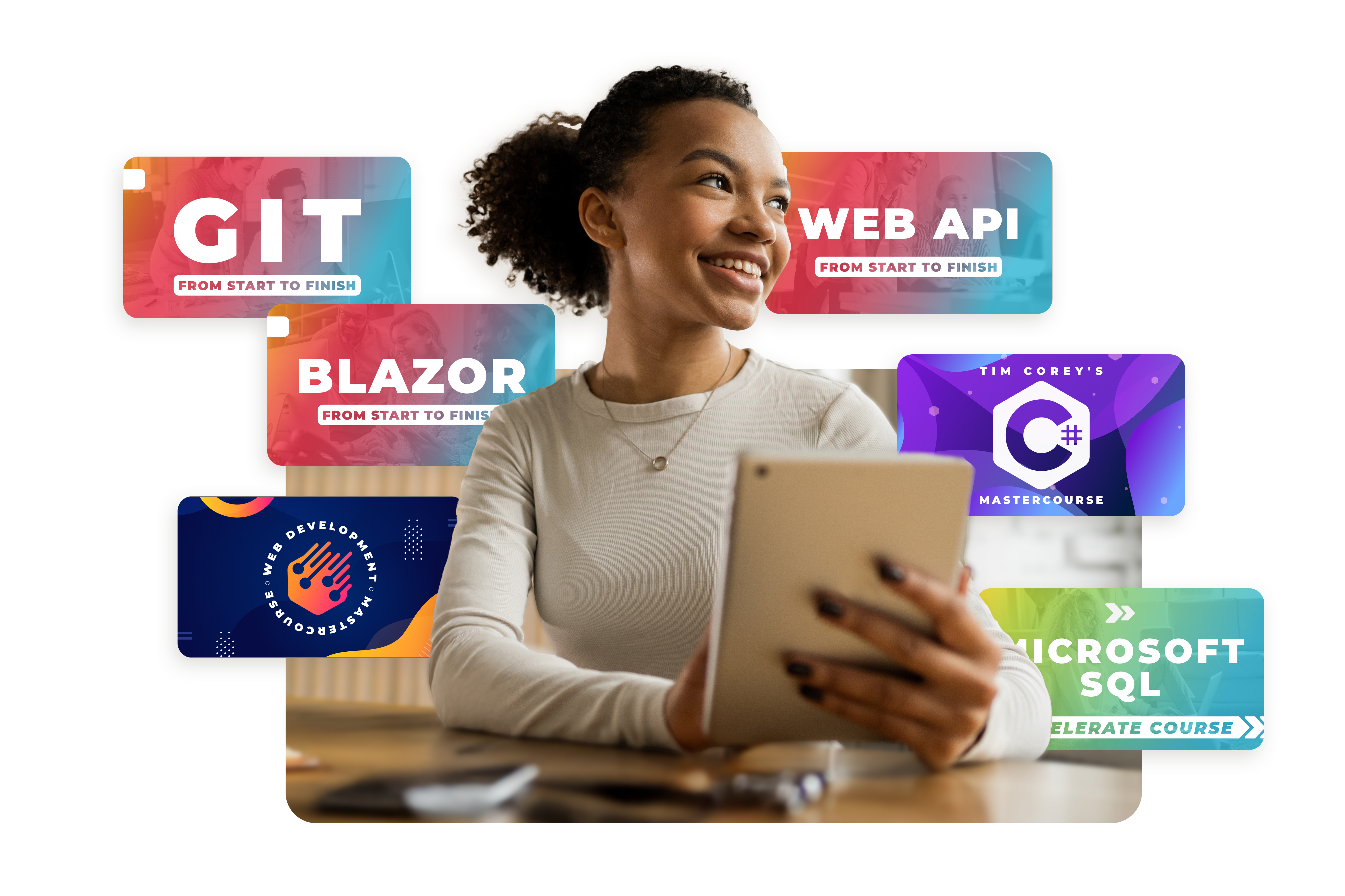 Full-Stack C# Learning Path Bundle Image