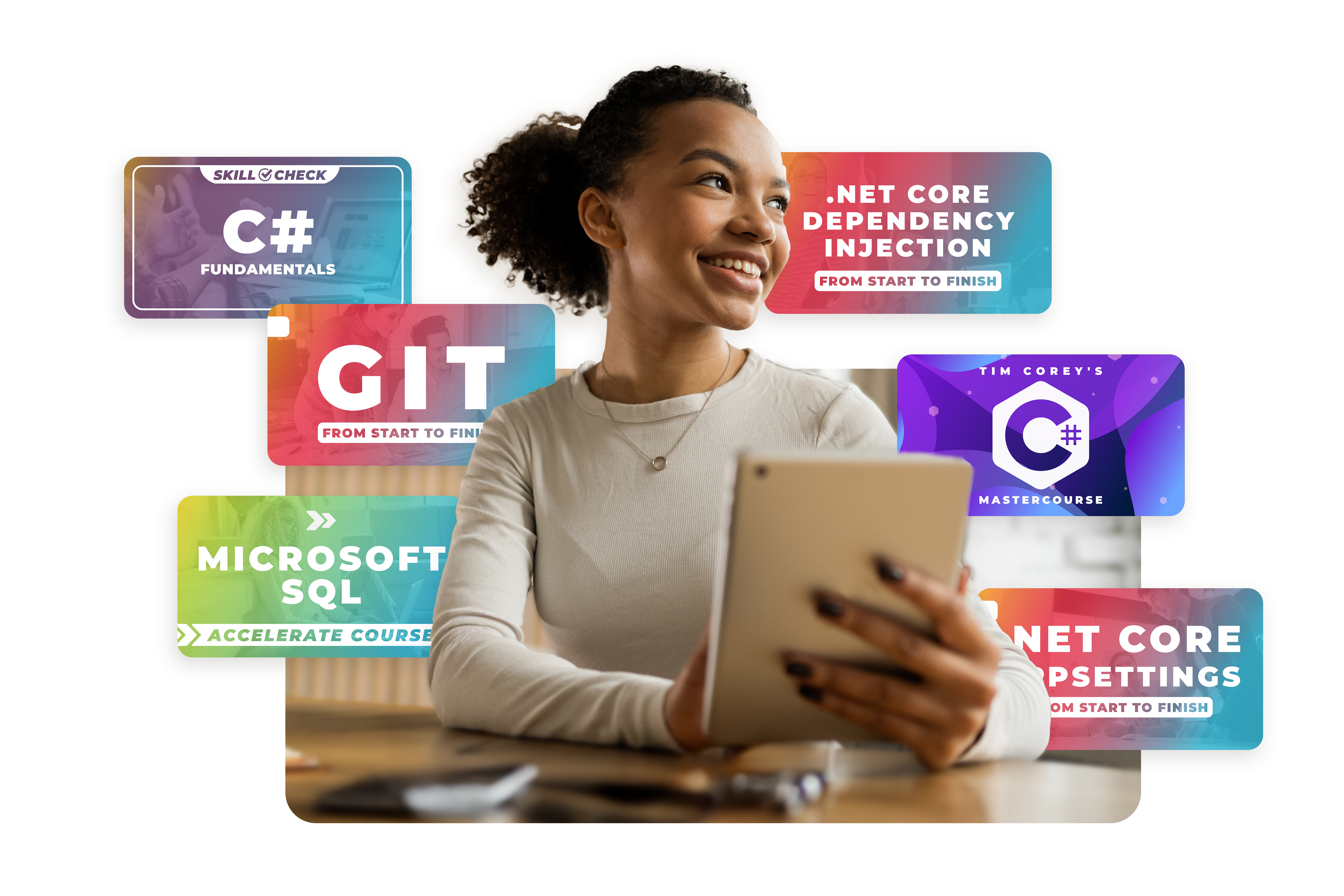 Starting C# Learning Path Bundle Image