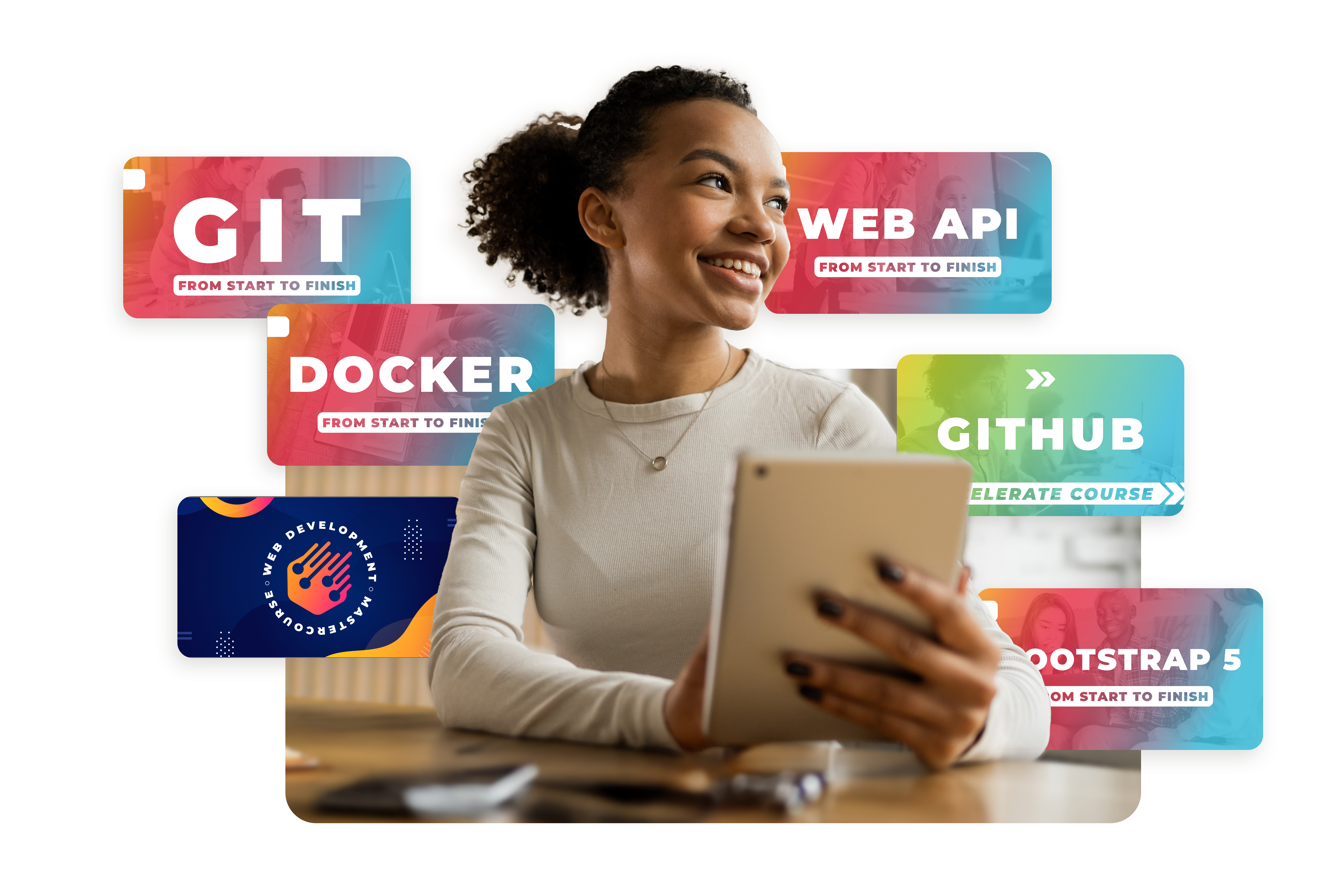 Web Dev Learning Path Bundle Image