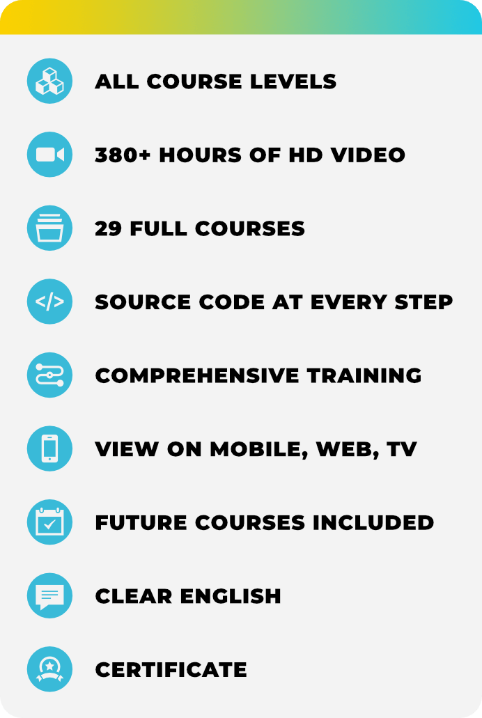 All Access Pass Overview Card